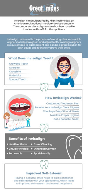 Straighten your teeth with Invisalign clear aligners at an affordable cost. Get Your Invisalign Offer for Over 25% Off. Dr. Nadeem Khan, DDS is a platinum Invisalign dentist at Great Smiles Family Dentistry. Schedule your complimentary Invisalign exam today or call us now. We are conveniently located at 4646 Nantuckett Drive Toledo, OH 43623.