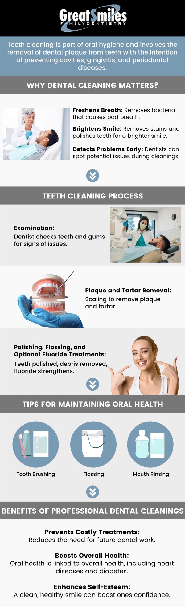 Teeth cleaning is an essential part of maintaining good oral health by removing plaque, tartar, and bacteria from the teeth. Regular cleanings help prevent cavities, gum disease, and bad breath. At Great Smiles Family Dentistry, Dr. Nadeem Khan, DDS, provides thorough and gentle cleanings to keep your smile healthy. For more information, contact us today. We are conveniently located at 4646 Nantuckett Dr Suite D, Toledo, OH 43623. Teeth cleaning is an essential part of maintaining good oral health by removing plaque, tartar, and bacteria from the teeth. Regular cleanings help prevent cavities, gum disease, and bad breath. At Great Smiles Family Dentistry, Dr. Nadeem Khan, DDS, provides thorough and gentle cleanings to keep your smile healthy. For more information, contact us today. We are conveniently located at 4646 Nantuckett Dr Suite D, Toledo, OH 43623.