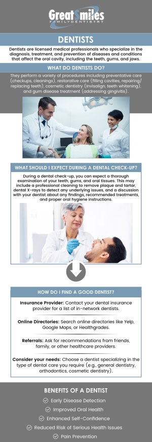 At Great Smiles Family Dentistry, Dr. Nadeem Khan, DDS, provides high-quality and affordable dental care for families in Toledo, OH. Whether you need preventive cleanings, restorative treatments, or cosmetic procedures, our team ensures personalized care in a friendly and comfortable setting. We focus on maintaining your oral health while keeping treatment costs reasonable. For more information, contact us today. We are conveniently located at 4646 Nantuckett Dr Suite D, Toledo, OH 43623.