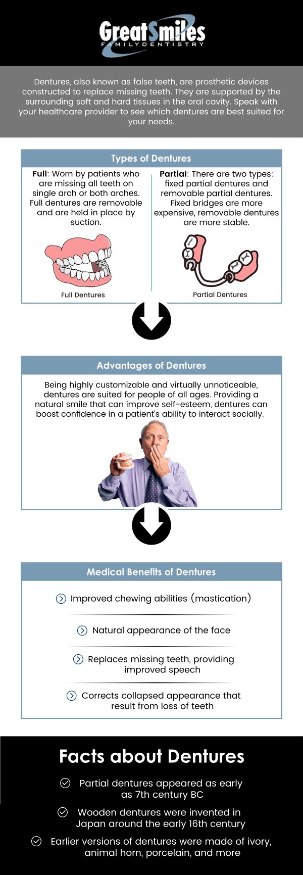At Great Smiles Family Dentistry, Dr. Nadeem Khan, DDS, offers high-quality denture solutions that restore both function and appearance. Our professionals provide custom-fit full and partial dentures designed for comfort, durability, and a natural look, helping you smile with confidence again. With personalized care and advanced techniques, our clinic ensures a smooth process from consultation to final fitting. Contact us today for more information. We are conveniently located at 4646 Nantuckett Dr, Suite D, Toledo, OH 43623. At Great Smiles Family Dentistry, Dr. Nadeem Khan, DDS, offers high-quality denture solutions that restore both function and appearance. Our professionals provide custom-fit full and partial dentures designed for comfort, durability, and a natural look, helping you smile with confidence again. With personalized care and advanced techniques, our clinic ensures a smooth process from consultation to final fitting. Contact us today for more information. We are conveniently located at 4646 Nantuckett Dr, Suite D, Toledo, OH 43623.