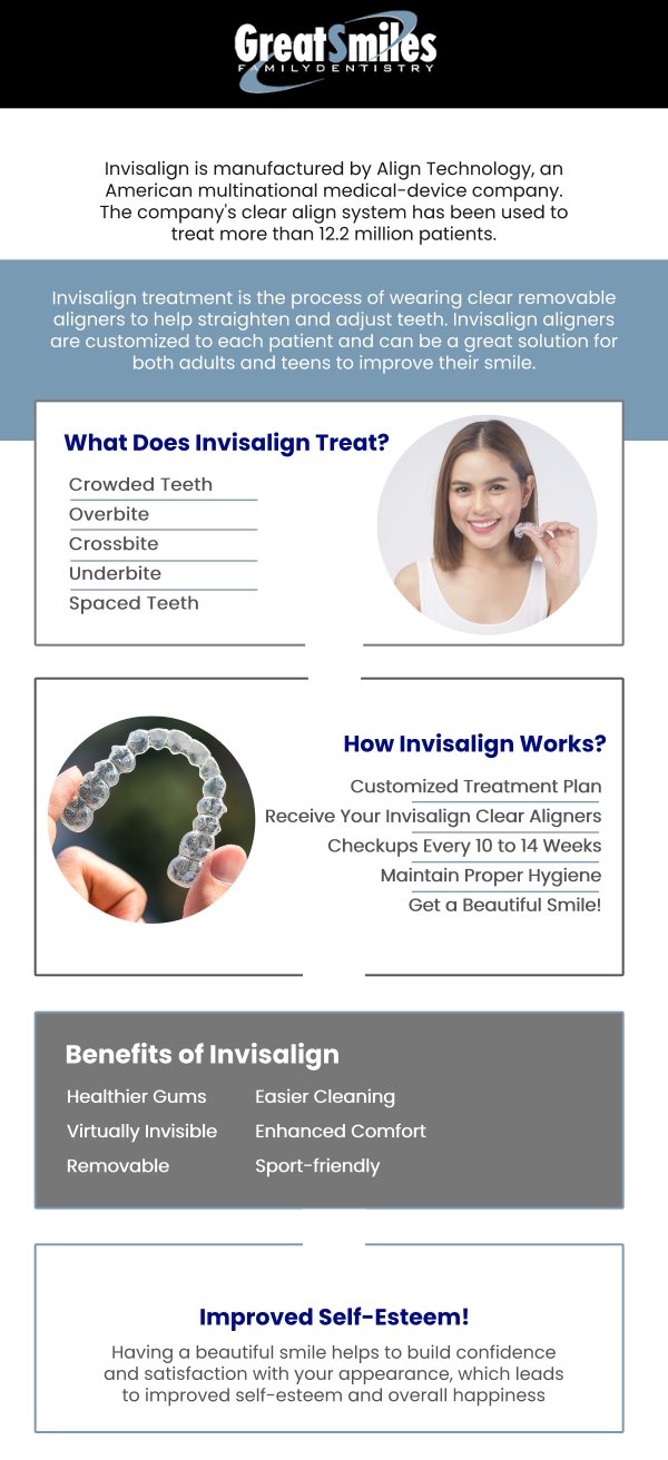 In Ohio, the cost of Invisalign typically ranges from $3,000 to $7,000, depending on the complexity of your case. Dr. Nadeem Khan, DDS, a Platinum Invisalign Specialist with over 20 years of experience, provides personalized treatment plans tailored to your unique needs. As one of the top Invisalign providers in the region, Dr. Khan ensures that you receive the highest level of care while offering flexible payment options to make the treatment affordable. For more information, contact us. We are conveniently located at 4646 Nantuckett Dr Suite D, Toledo, OH 43623. In Ohio, the cost of Invisalign typically ranges from $3,000 to $7,000, depending on the complexity of your case. Dr. Nadeem Khan, DDS, a Platinum Invisalign Specialist with over 20 years of experience, provides personalized treatment plans tailored to your unique needs. As one of the top Invisalign providers in the region, Dr. Khan ensures that you receive the highest level of care while offering flexible payment options to make the treatment affordable. For more information, contact us. We are conveniently located at 4646 Nantuckett Dr Suite D, Toledo, OH 43623.